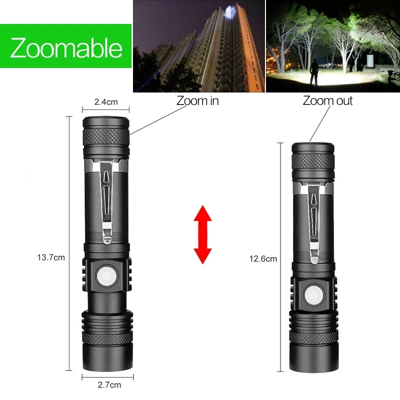 High Power Led Flashlights Zoo - огляд і ціна Jewelry Making Torch