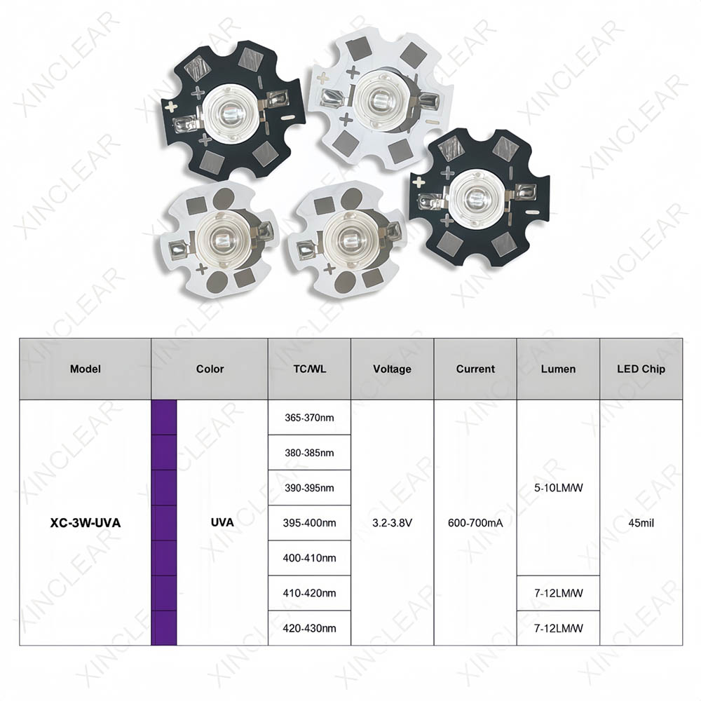 3W UVA LED Chips UVA 370nm 380 - огляд і ціна Jewelry Making Board